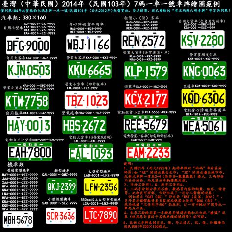 車牌c開頭|台灣車牌分類查詢、顏色、號碼編排、特殊標誌、尺寸。